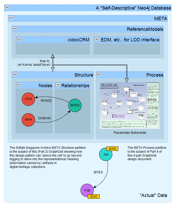 FactMiners_META_overview_2ndEd.png